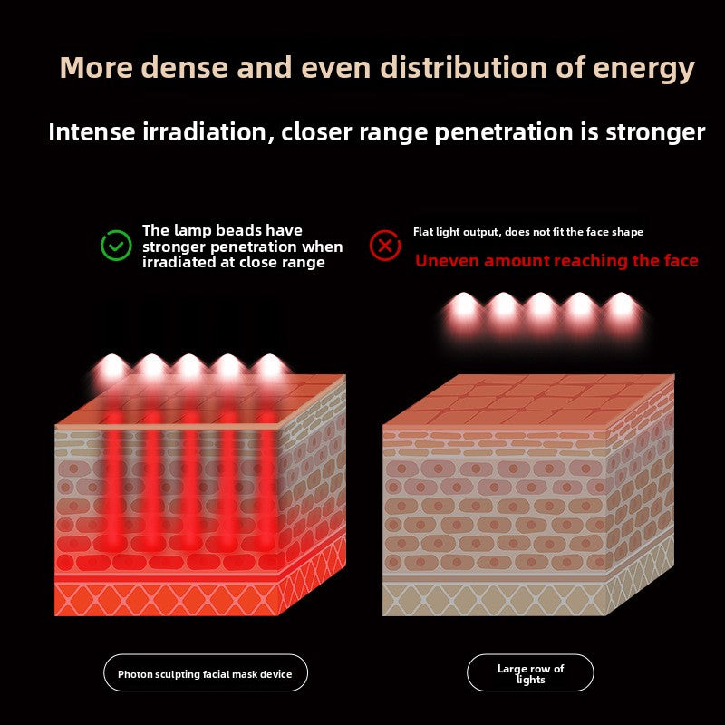 Beauty device color light mask